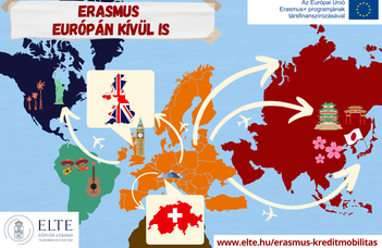 Erasmus+ pályázat – Jelentkezz Te is Erasmusra!