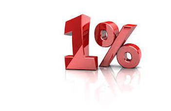 1% az ELTE Alumni Alapítványnak