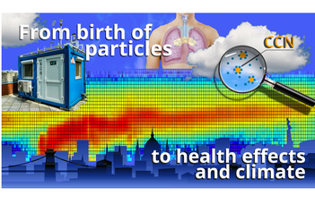Aeroszol oxidatív potenciál és az európai levegőminőség javítása